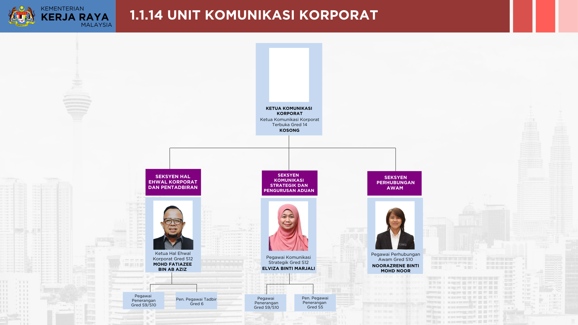 UKK