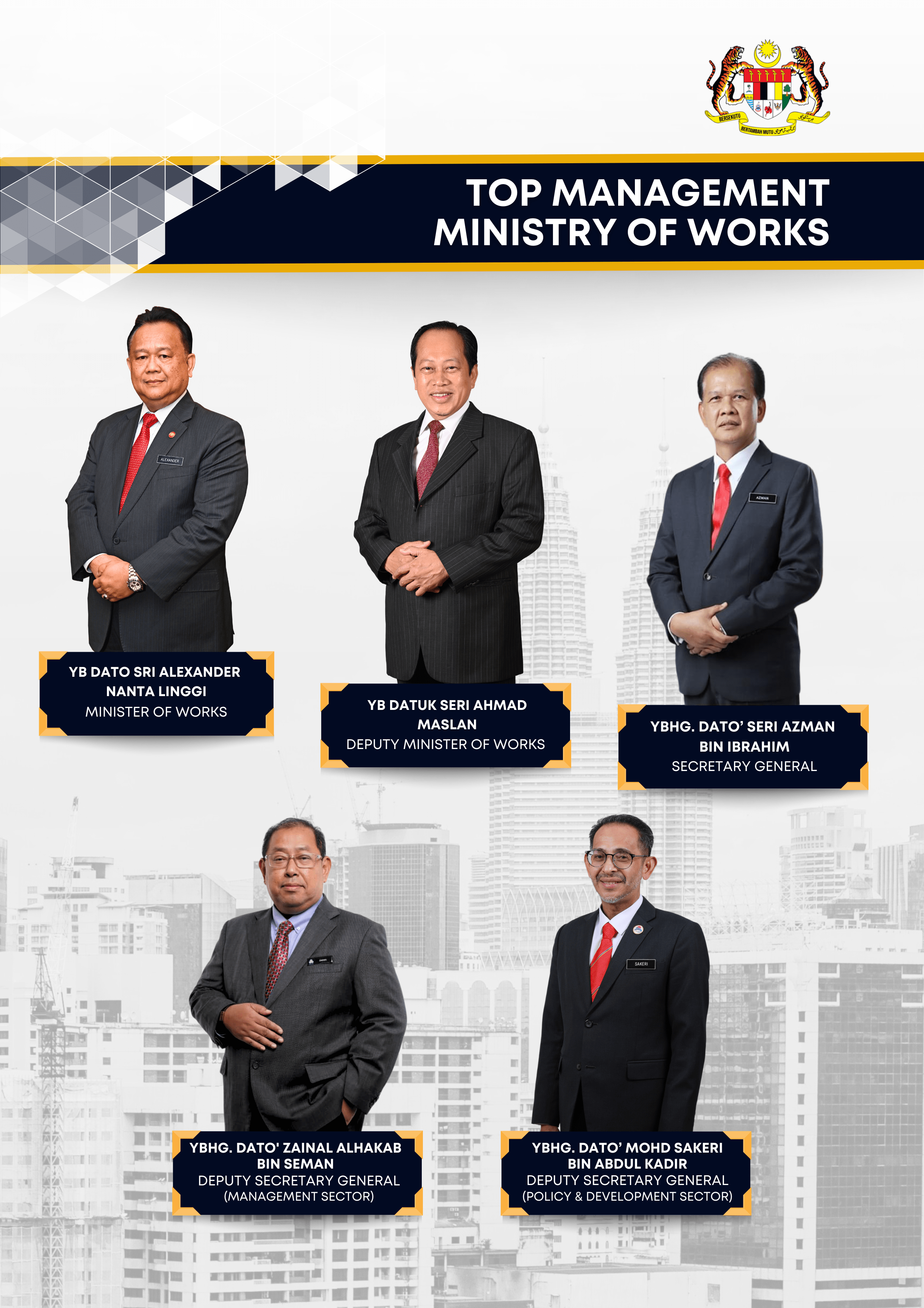 Pengurusan Atasan 05 Sept 2024