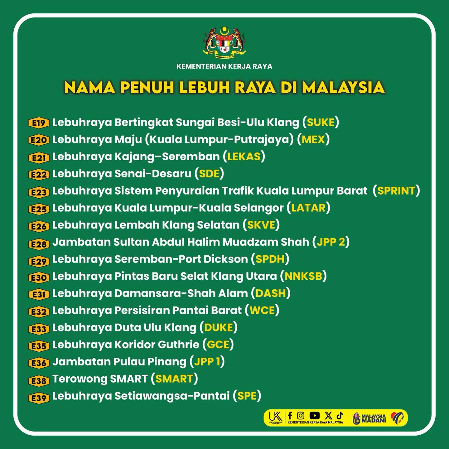 Infografik MyJalan | Kementerian Kerja Raya