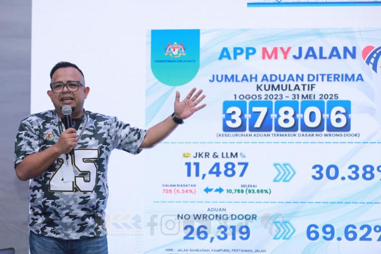 Program Madani Rakyat Terengganu 2025