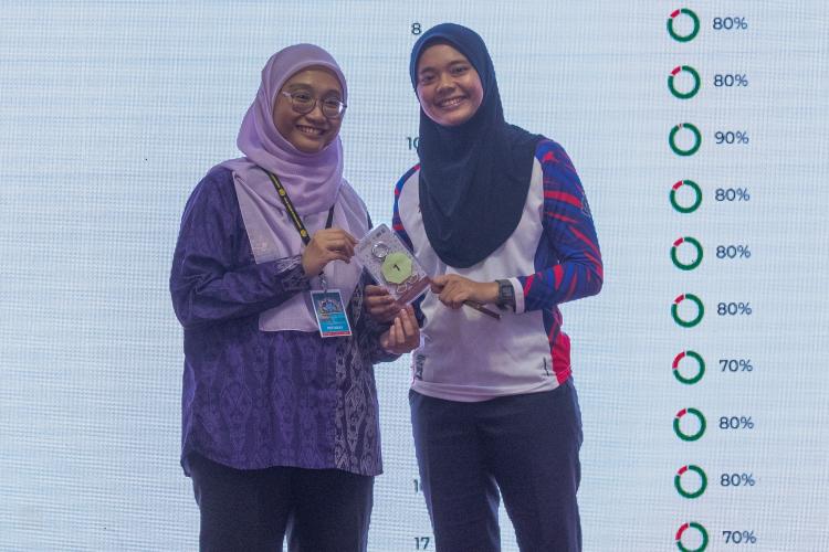 Program Madani Rakyat Kelantan 2025